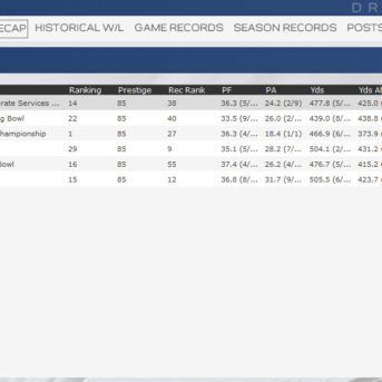 Draft Day Sports: College Football 2018