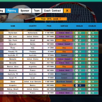 Tennis Elbow Manager 2