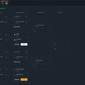 Tactical FPS Manager
