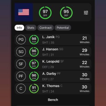 Basketball Legacy Manager 22