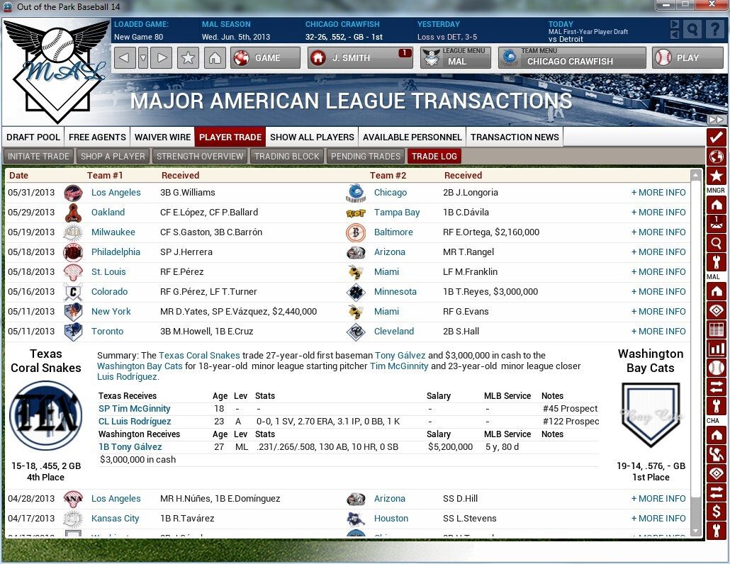 Out of the Park Baseball 2014 Trade Log