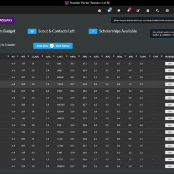 Draft Day Sports: College Basketball 2022