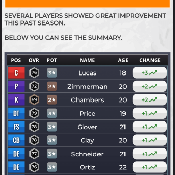 Ultimate College Football HC