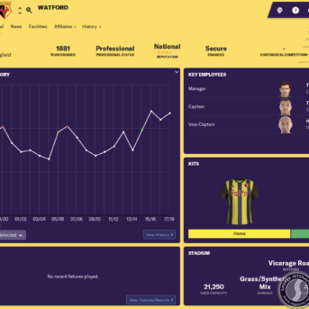 Football Manager (FM19) 2019