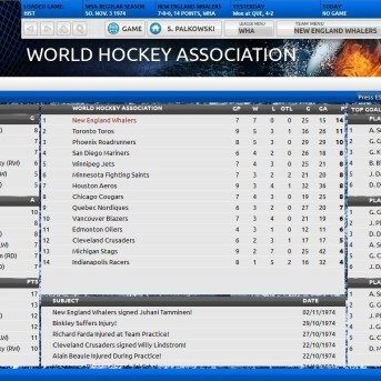 Franchise Hockey Manager 2014