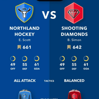 World Hockey Manager