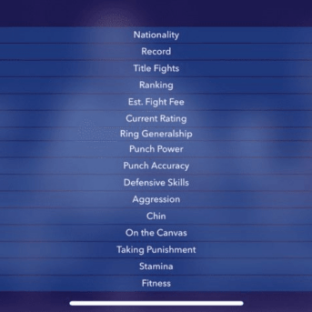 World Title Boxing Manager